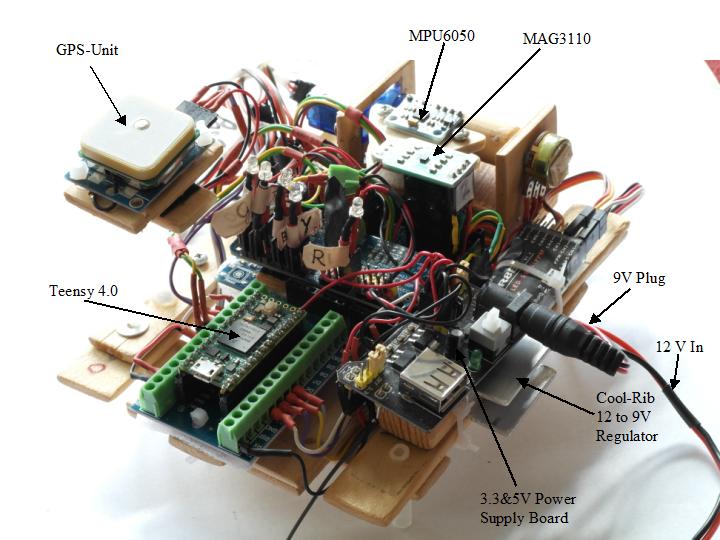 Flight-Control-Unit-Left-View.